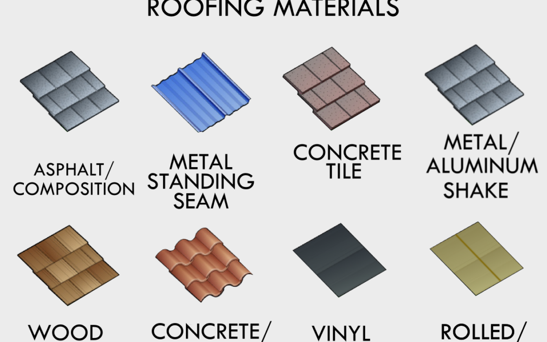 EPDM roofing vs. shingles: Which is the best option for your building?